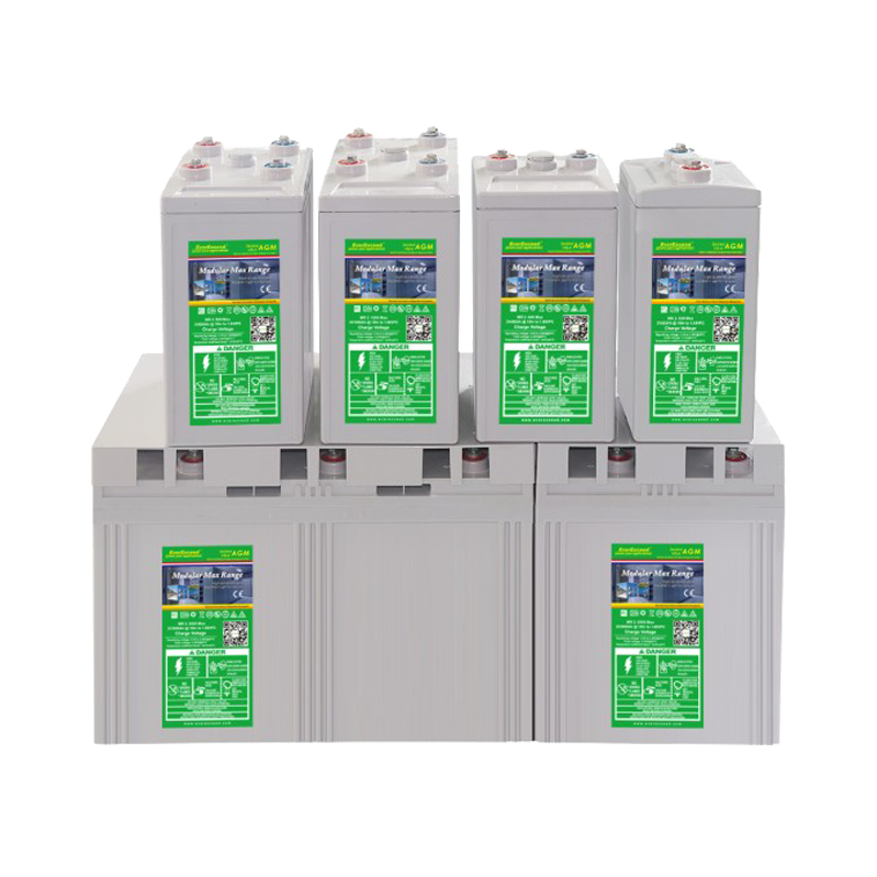Modular Max Range