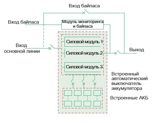 Схема подключения RM060/20B