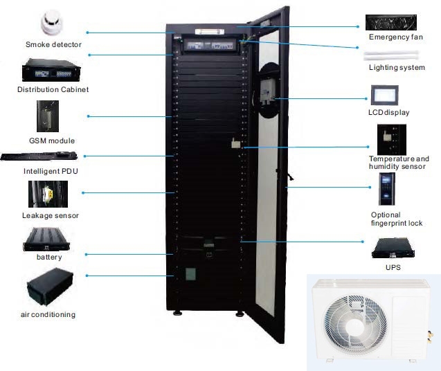 Smart IT-Cabin Condition