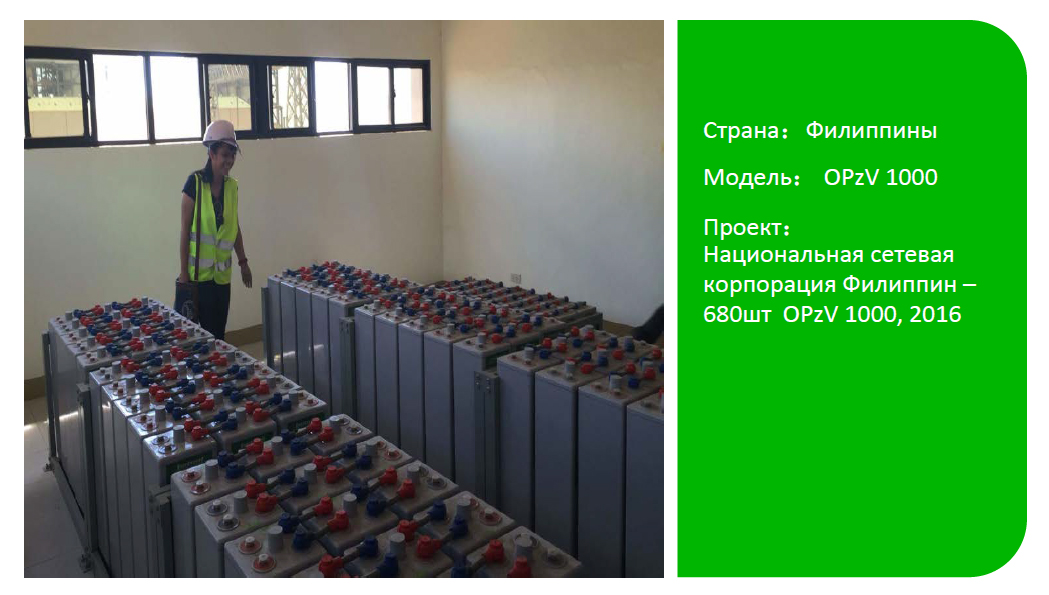 Национальная сетевая корпорация Филиппин – 680шт OPzV 1000