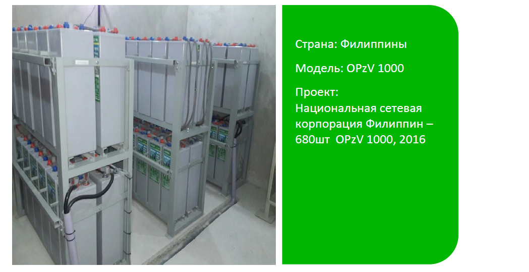 Национальная сетевая корпорация Филиппин – 680шт OPzV 1000