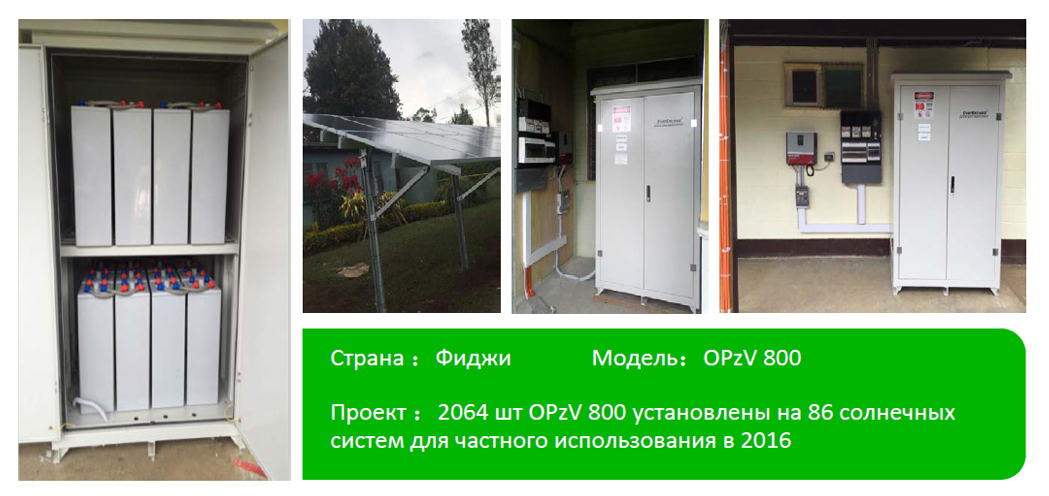 2064 шт OPzV 800 установлены на 86 солнечных систем для частного использования