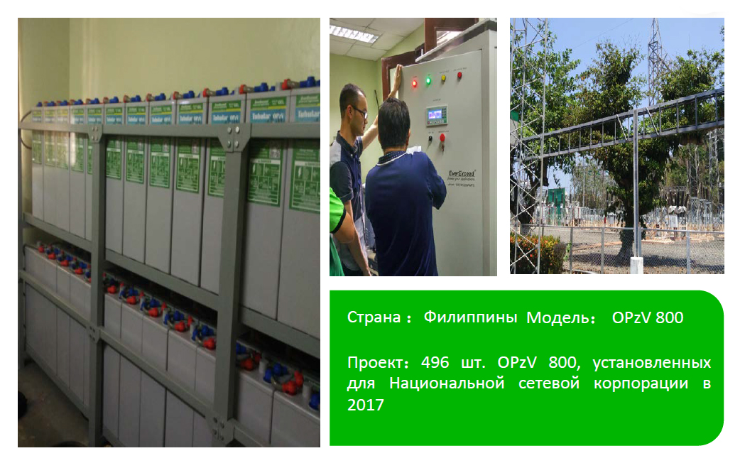 496 шт. OPzV 800, установленных для Национальной сетевой корпорации в 2017