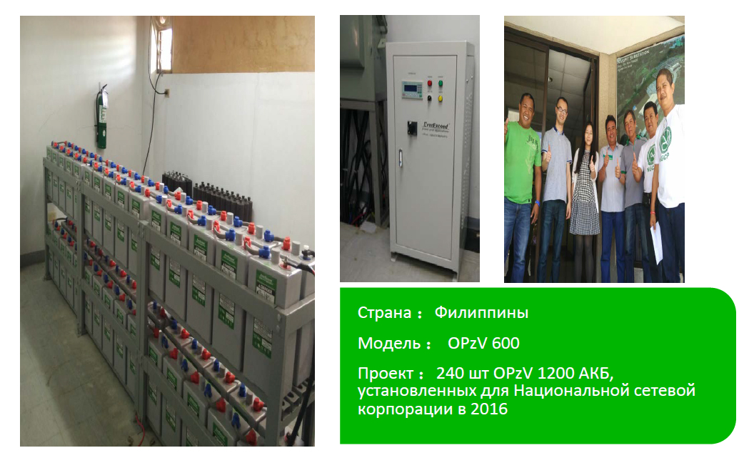 240 шт OPzV 1200 АКБ, установленных для Национальной сетевой корпорации в 2016