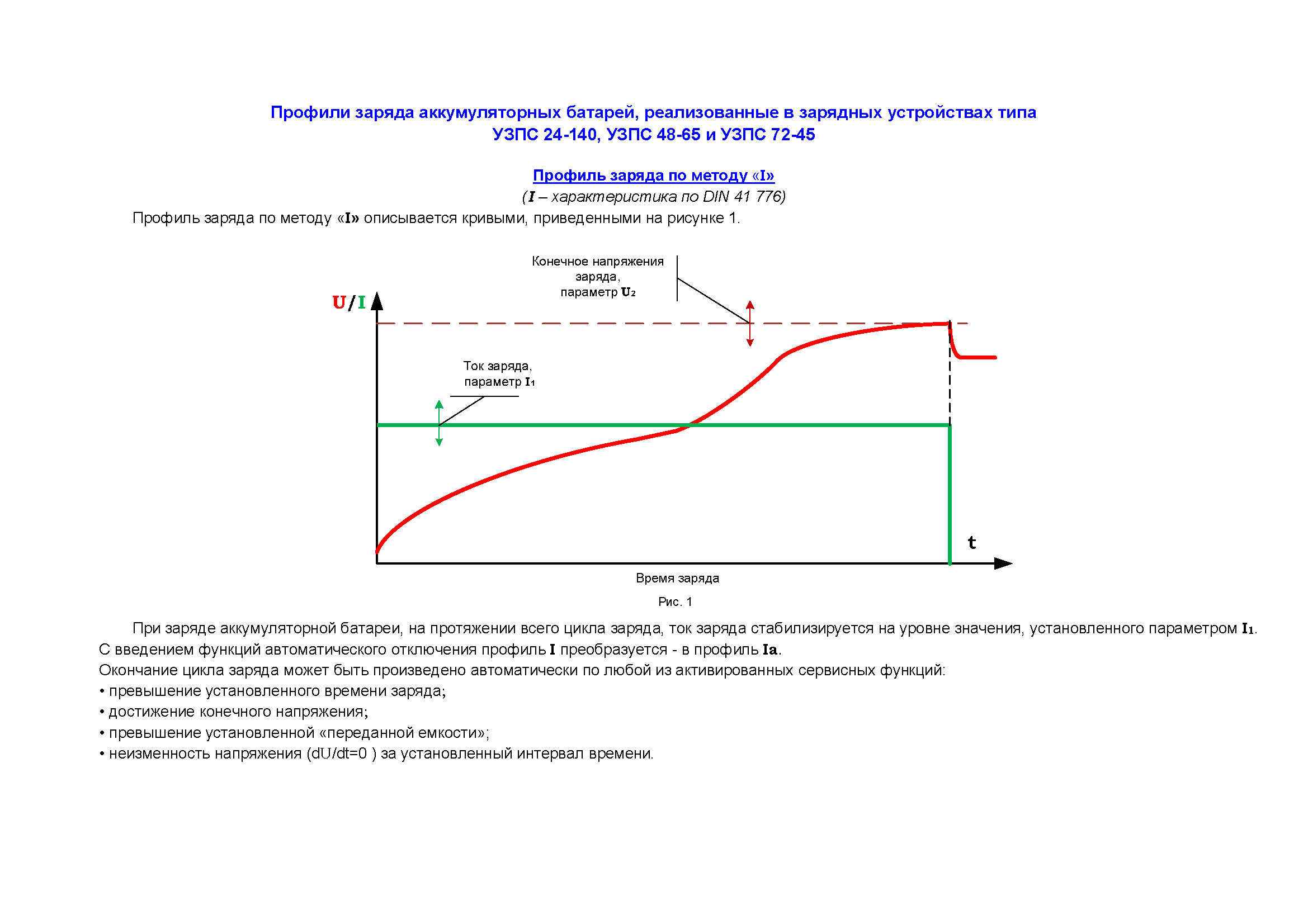prof3_Страница_1